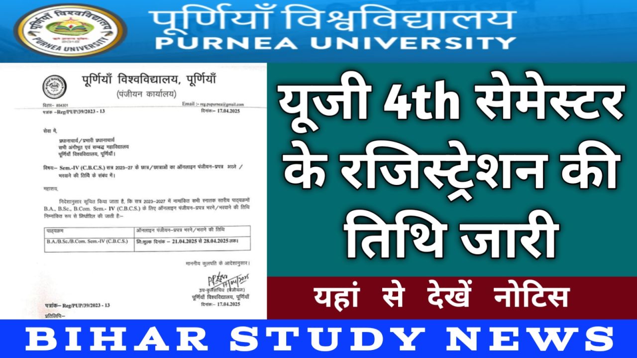 Purnea University UG 4th Sem Registration 2025